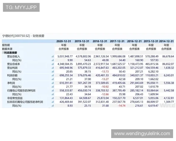 问鼎PG官网首页最新公告与活动信息全面解析助你第一时间掌握游戏动态